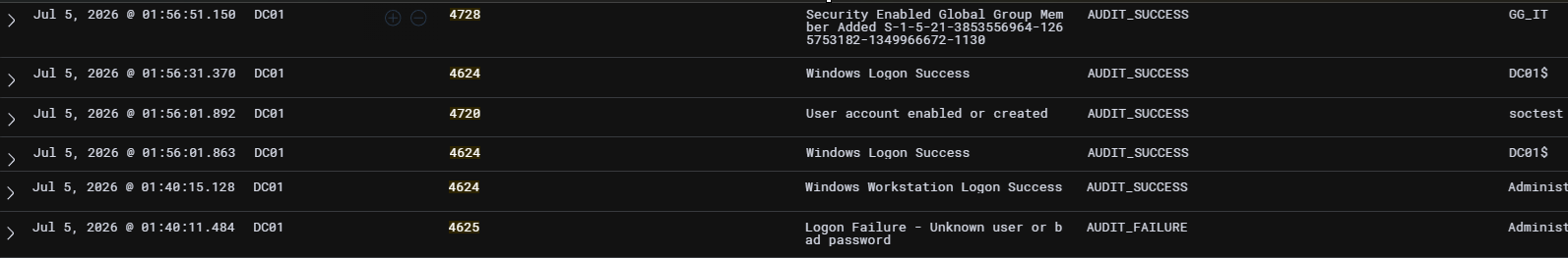 Windows 安全事件