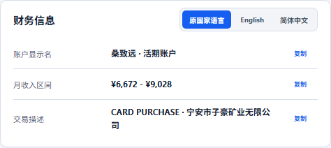 China finance data