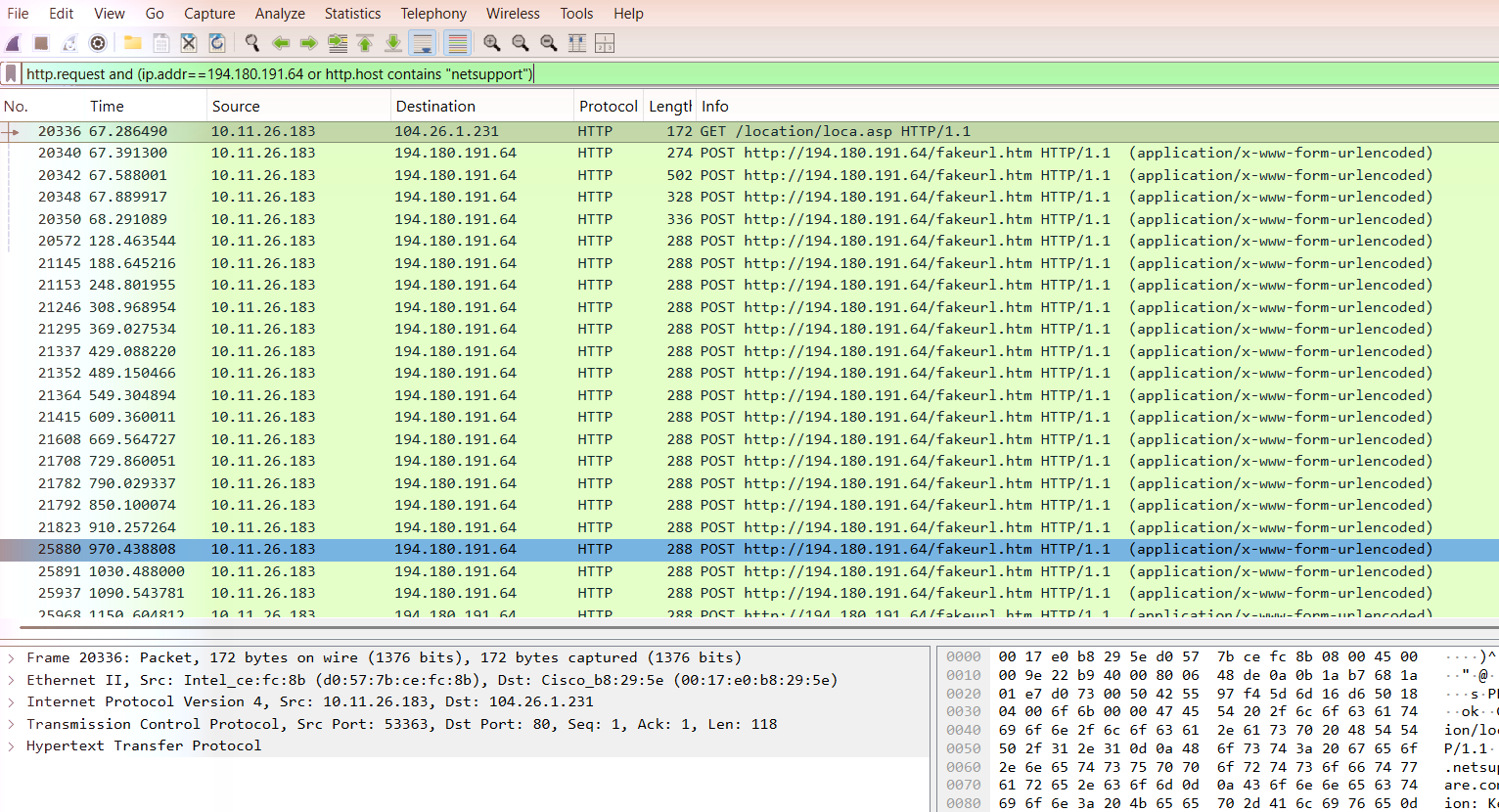 NetSupport 签入与 C2