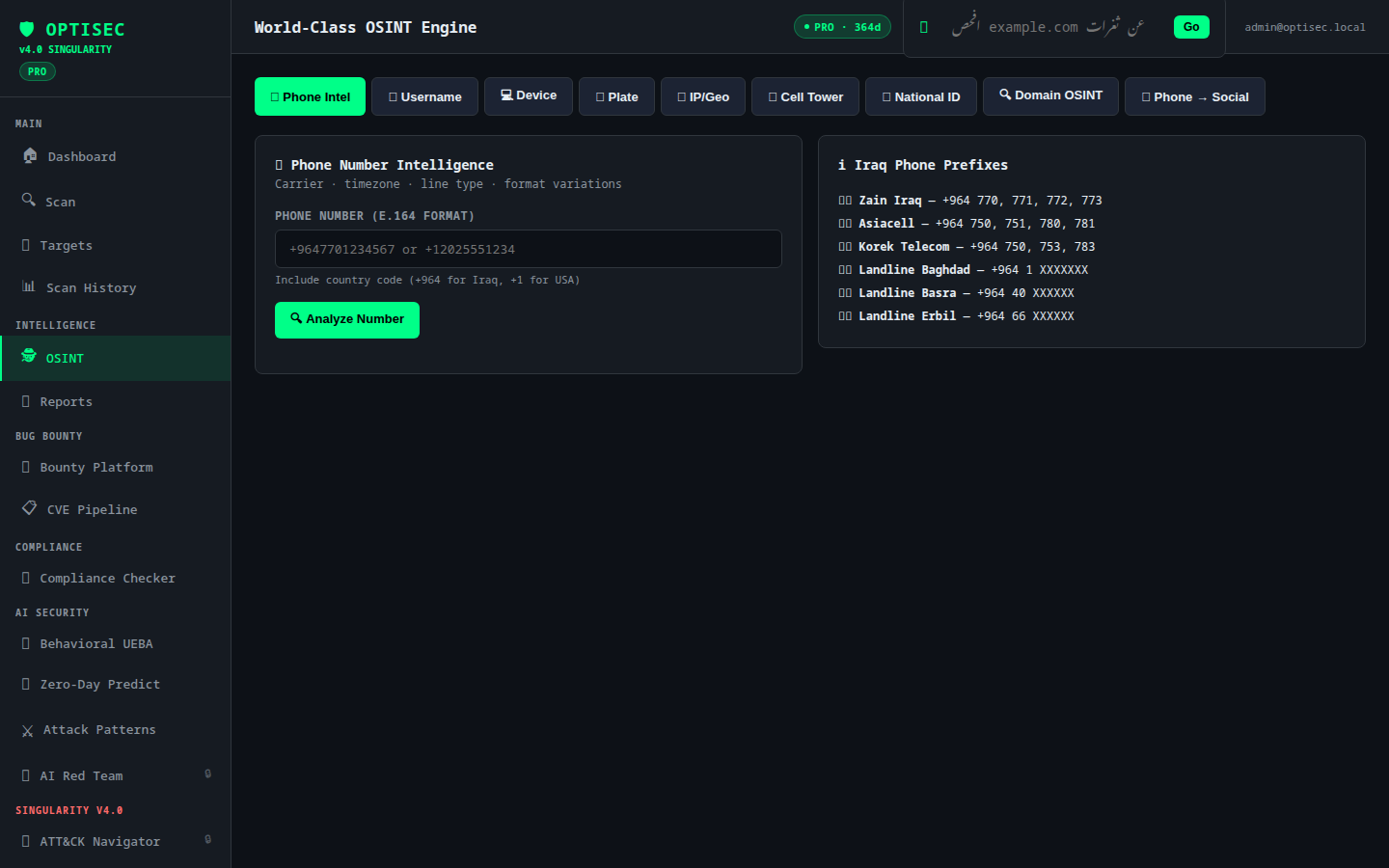 OSINT