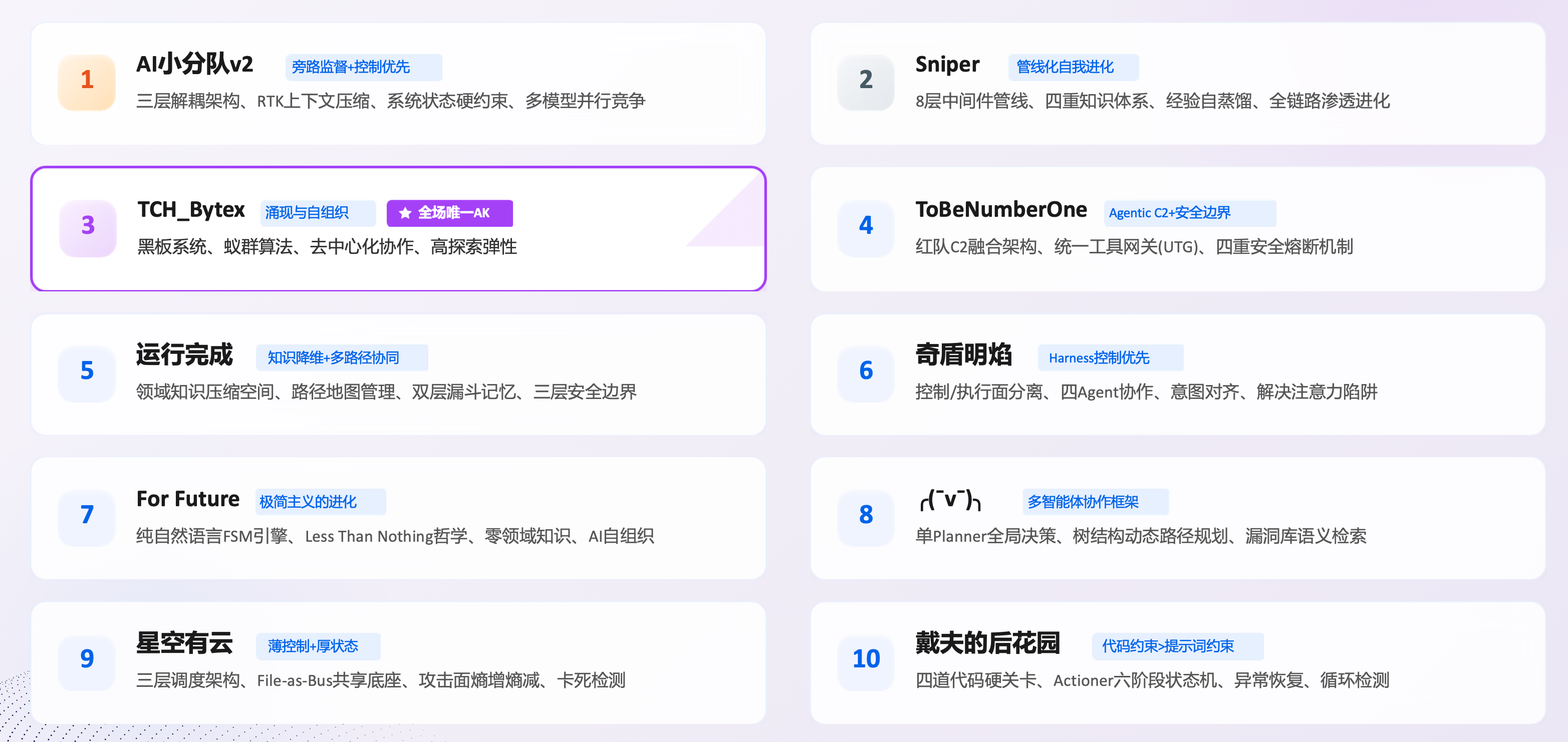 Clipboard_Screenshot_1778492892