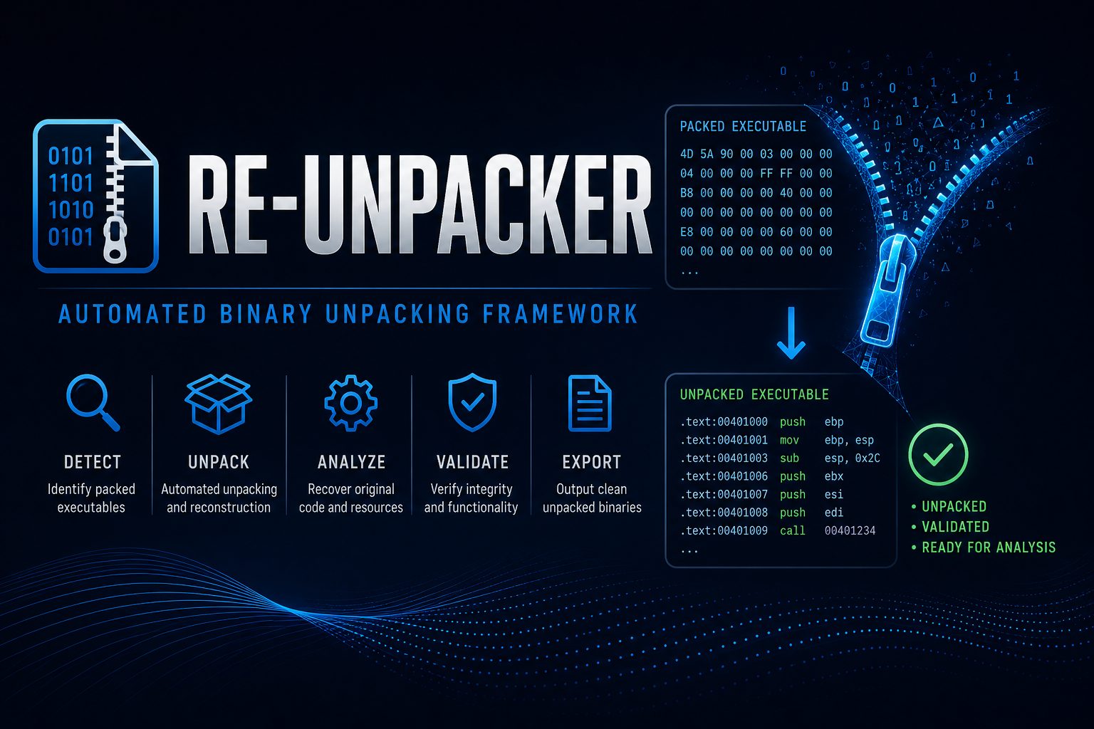 RE-Unpacker