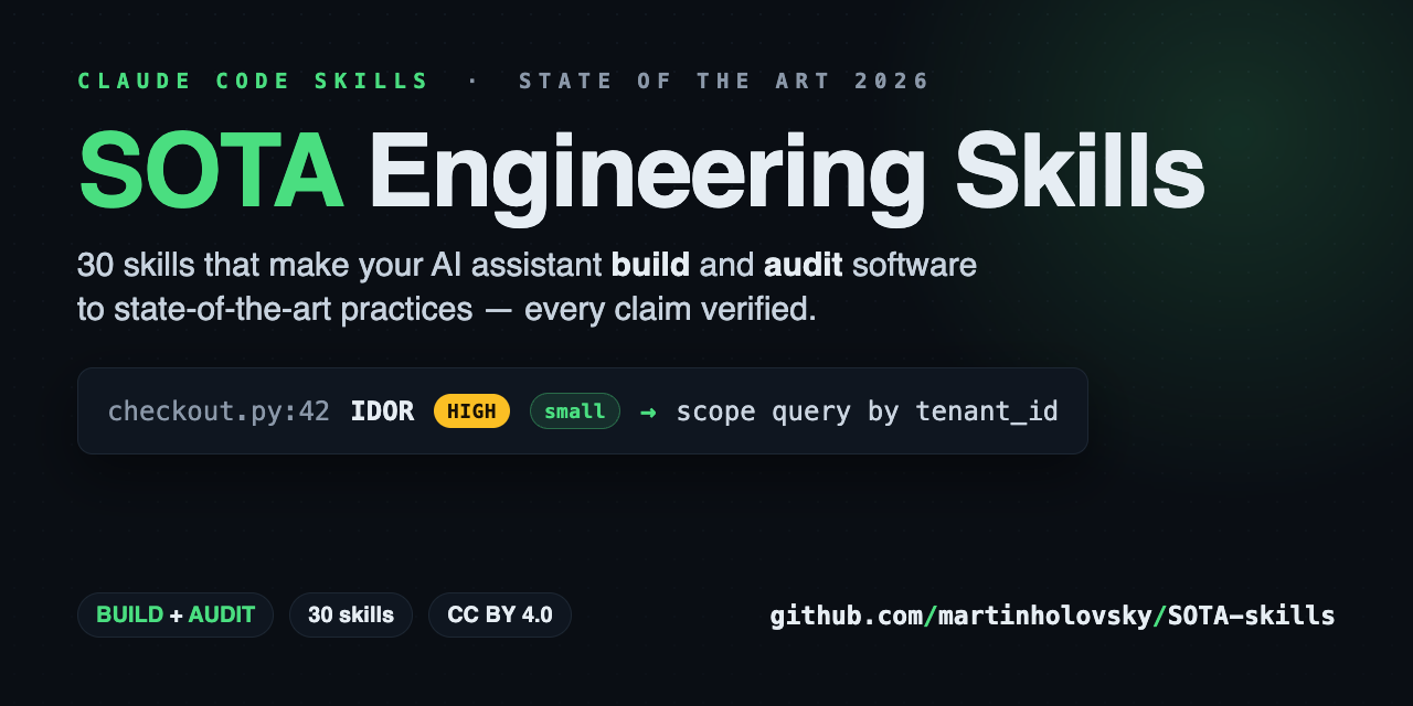 SOTA Engineering Skills — 30 Claude Code skills to build and audit software at state-of-the-art practices