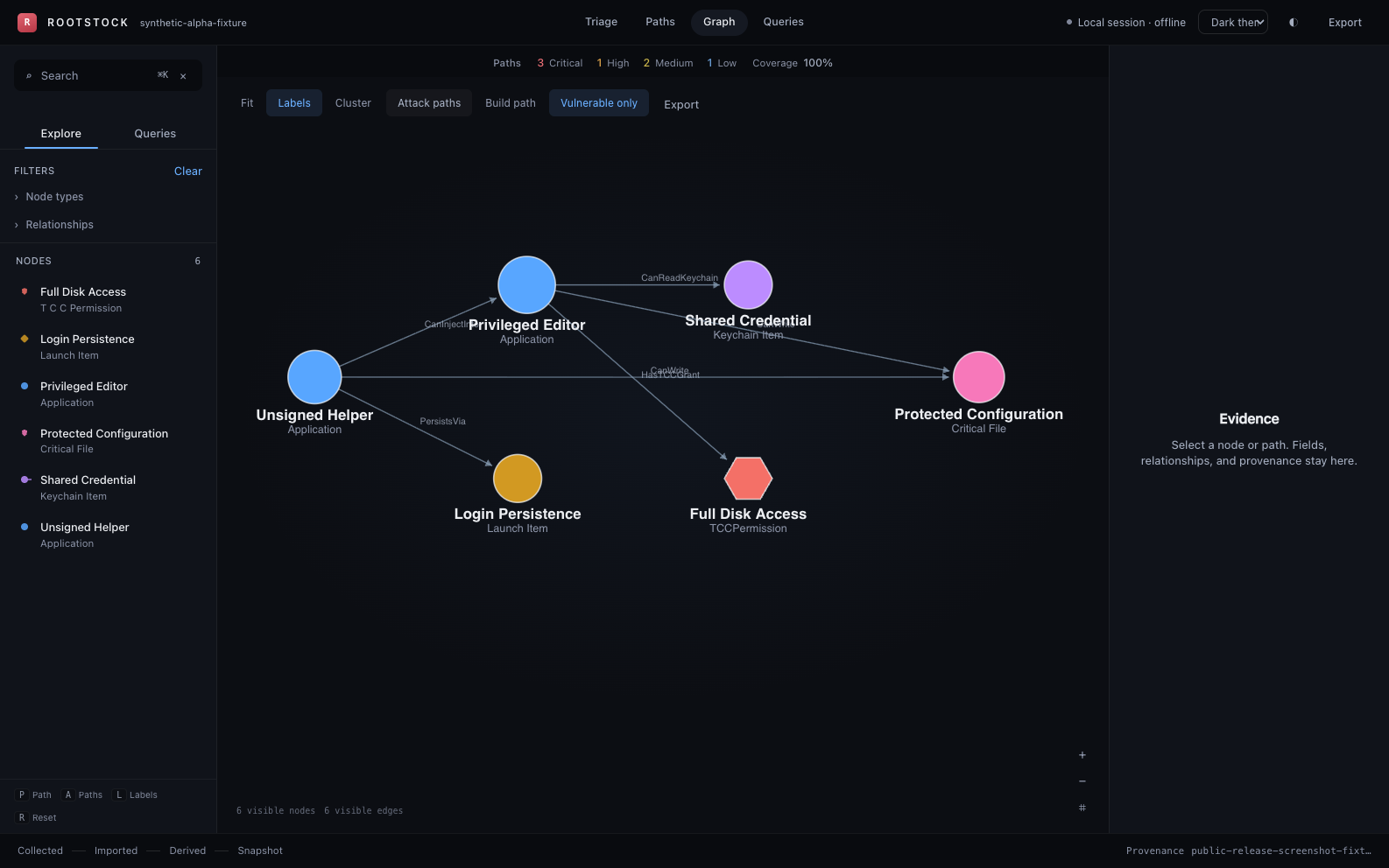 Synthetic attack-path and vulnerability filters