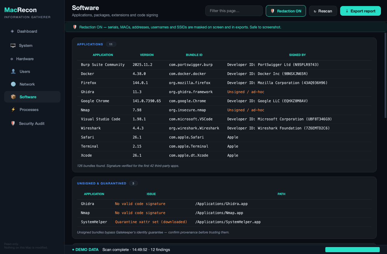 Software