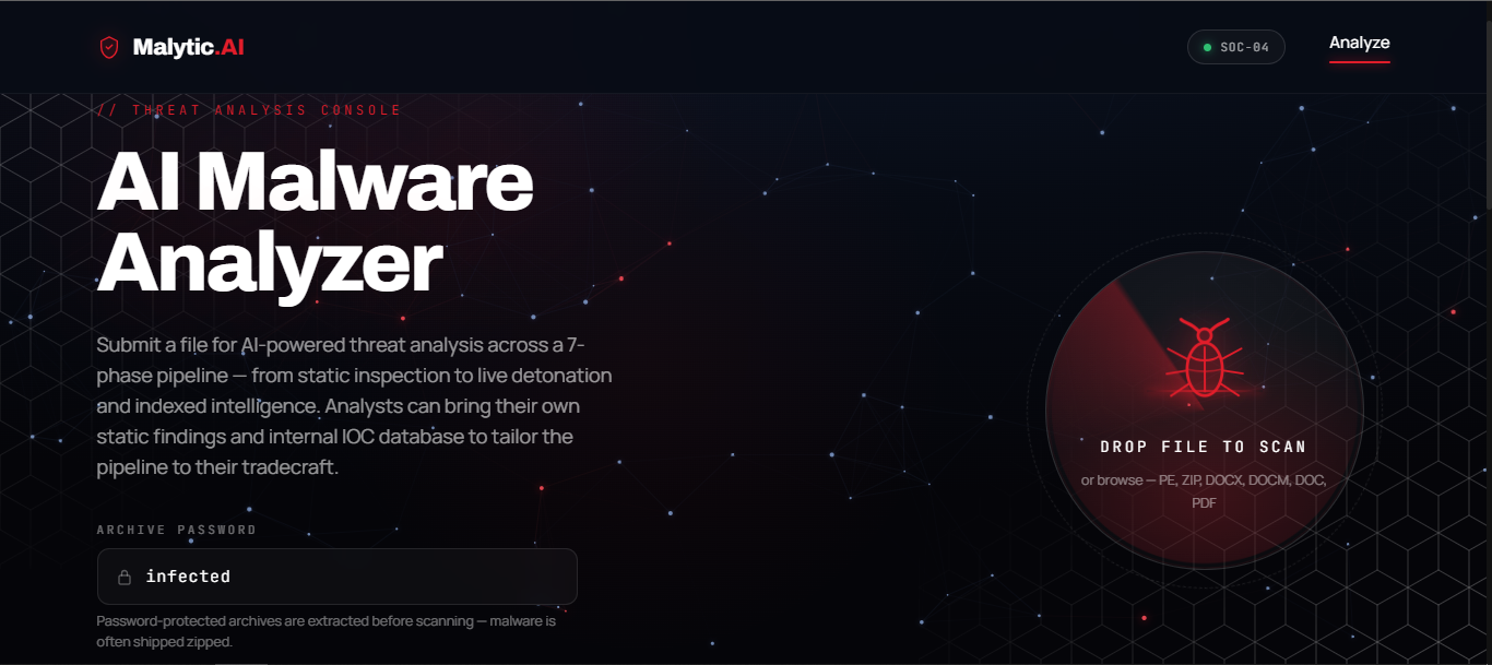 Malytic.AI