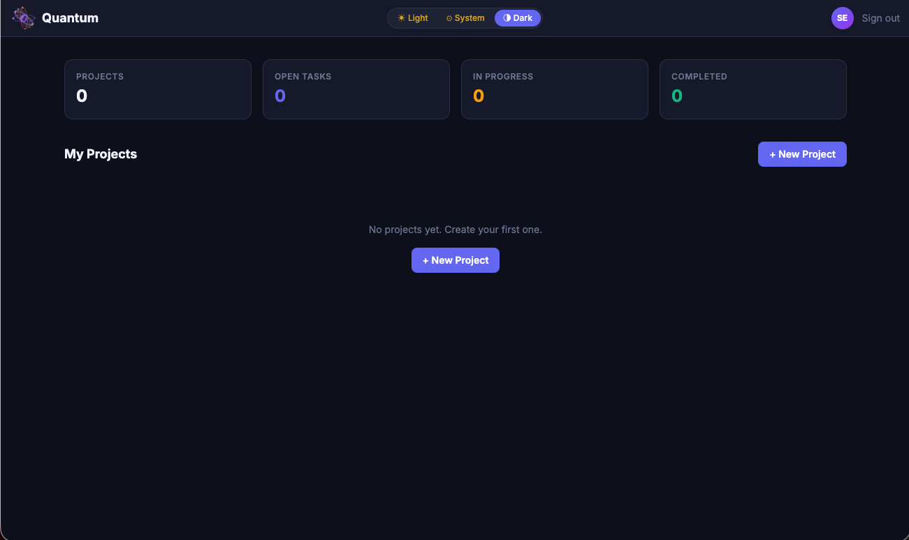 Dashboard Dark Mode