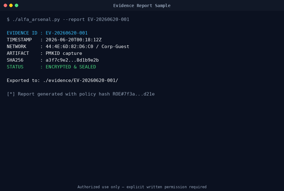 Report sample
