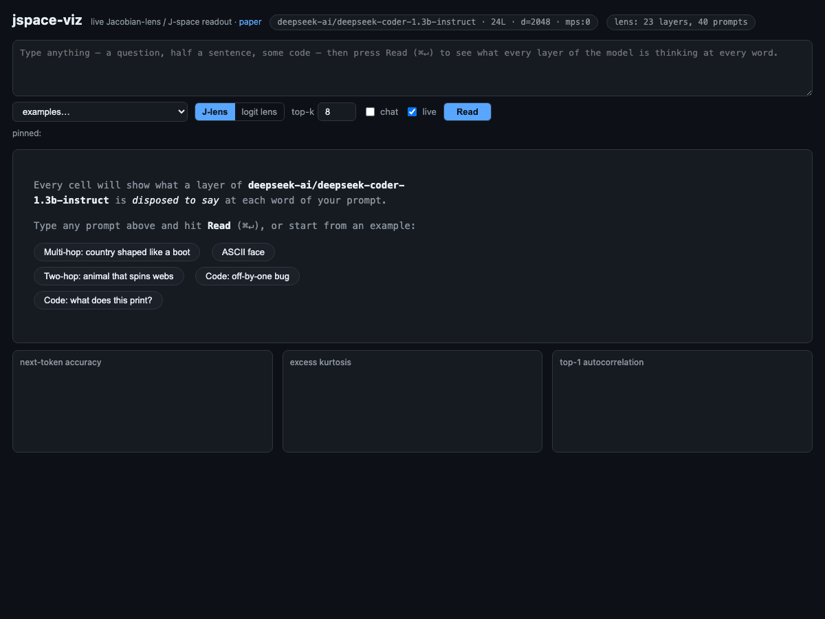 demo: deepseek-coder reading a snippet word by word — the workspace panel fills with 'sorted' before the code is even complete