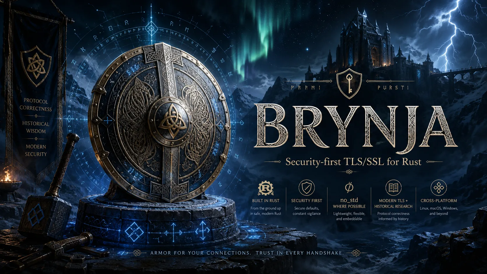 Brynja Rust TLS crate overview