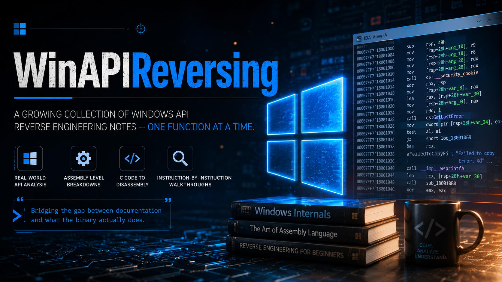WinAPIReversing banner