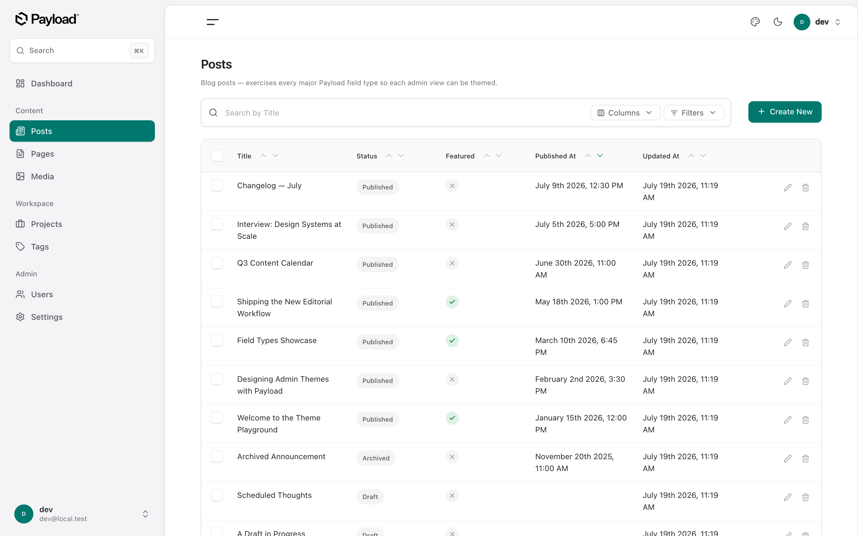 List view