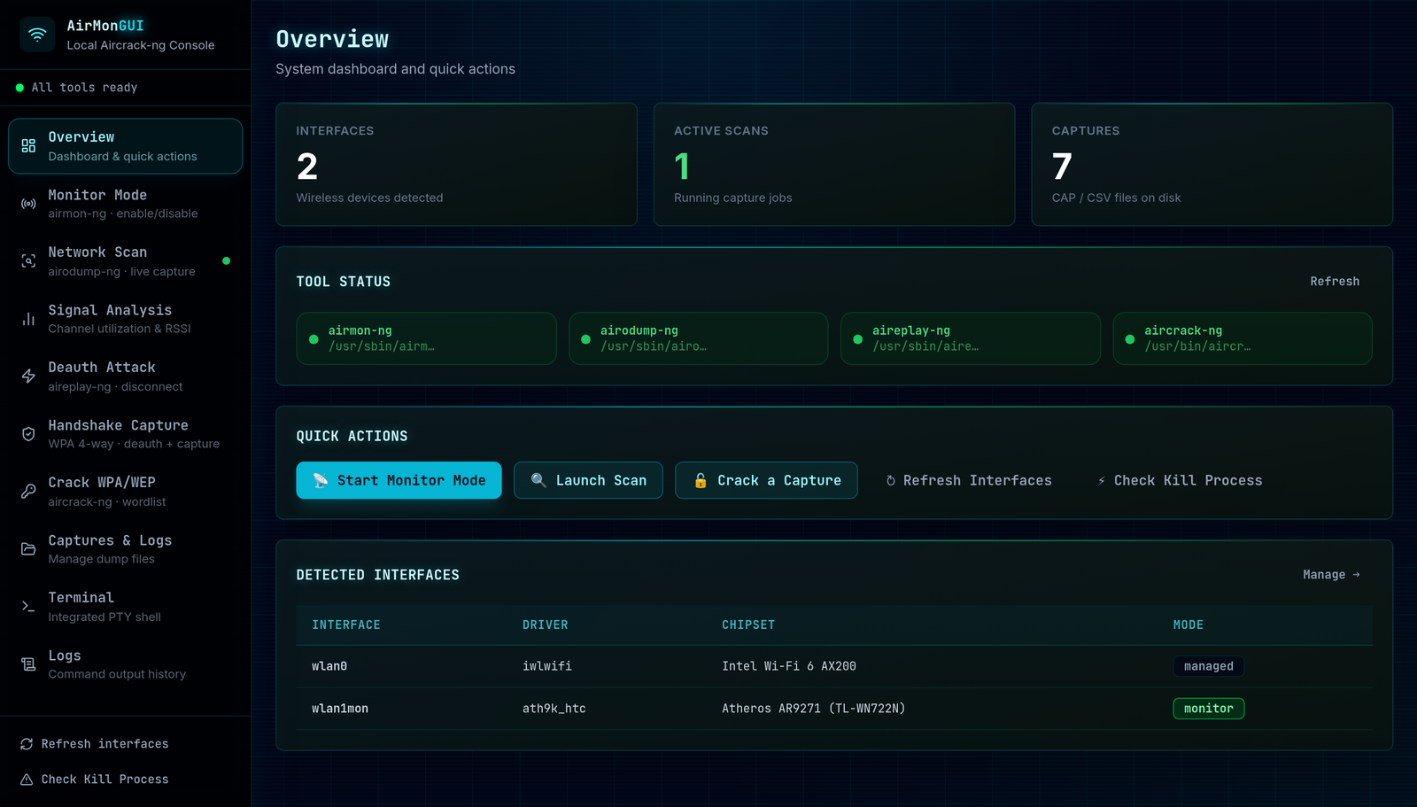 AirmonGUI dashboard