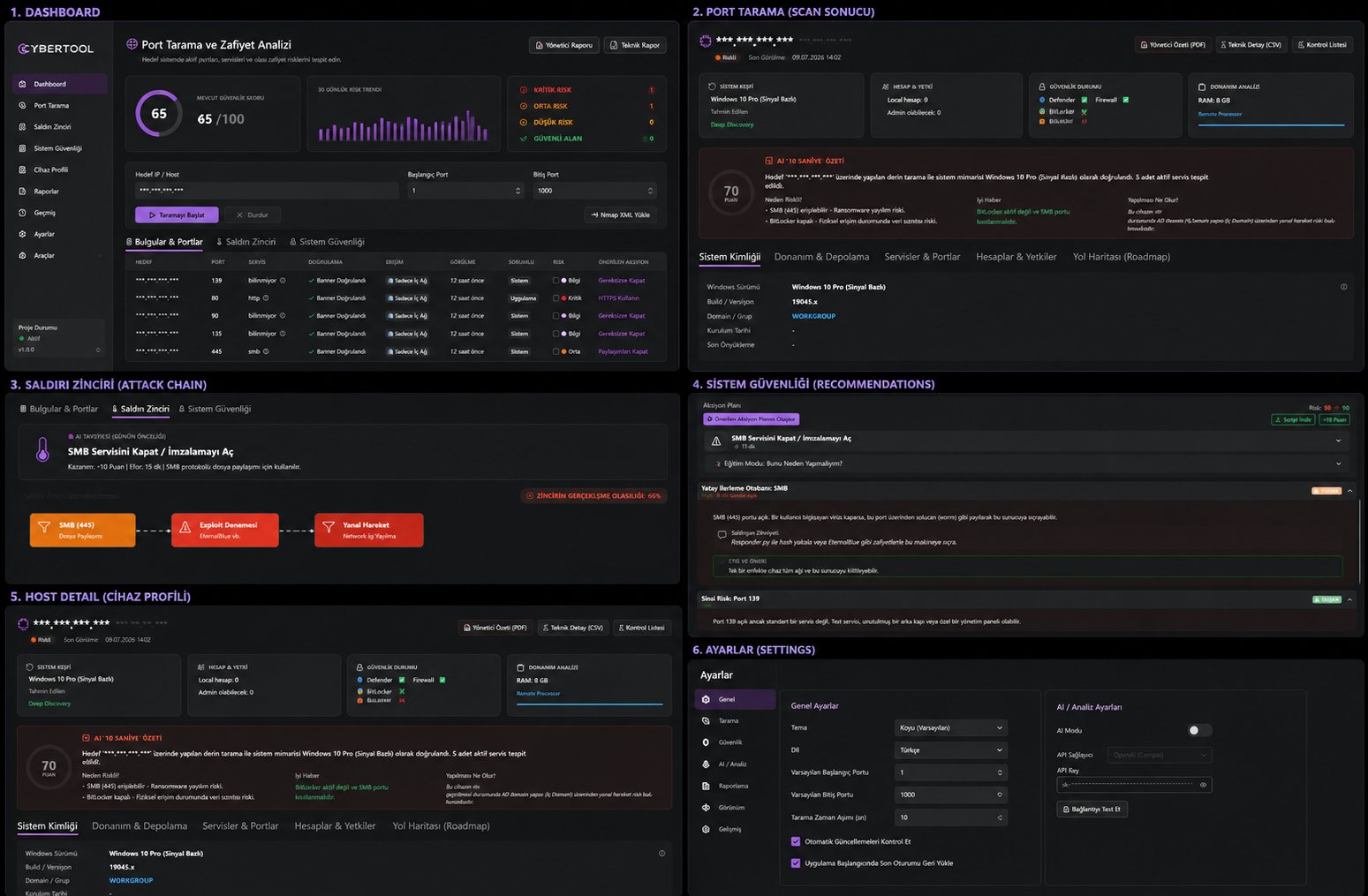 CyberTool v1.0.0 dashboard and diagnostics UI