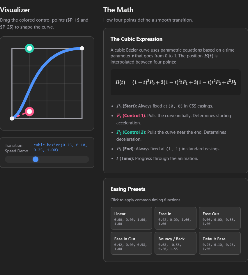 An interactive cubic Bezier curve playground rendered by ChatHTML