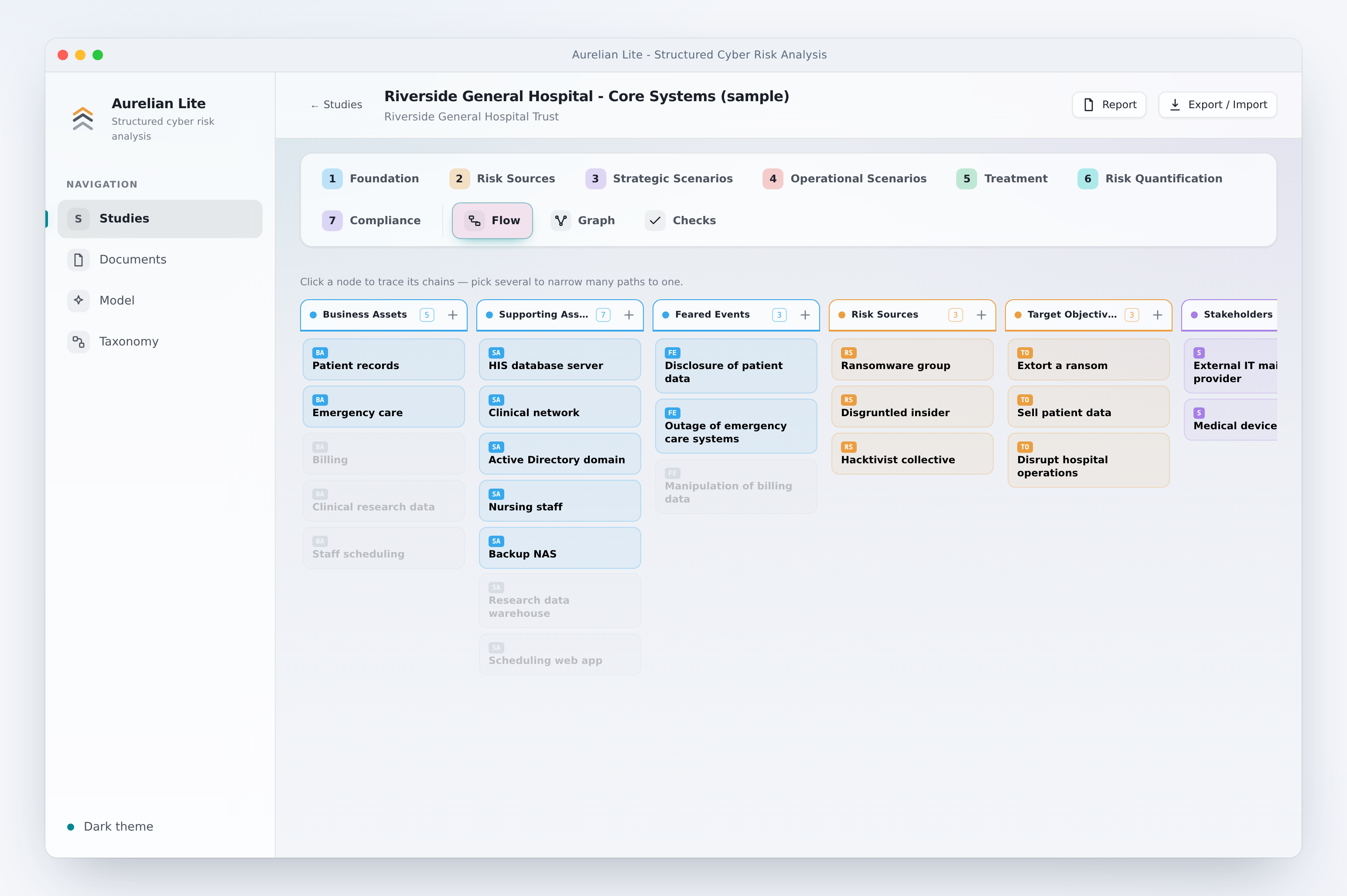 Aurelian Lite - cross-workshop attack-path (event-flow) view