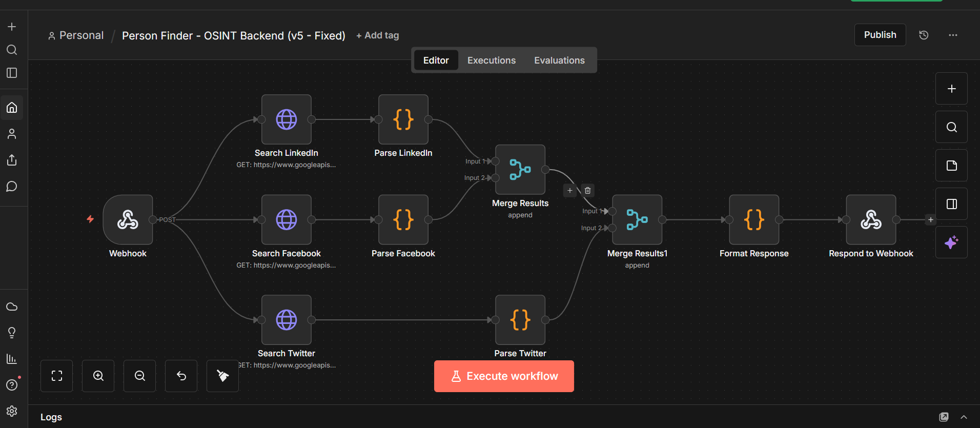 N8N Workflow Diagram