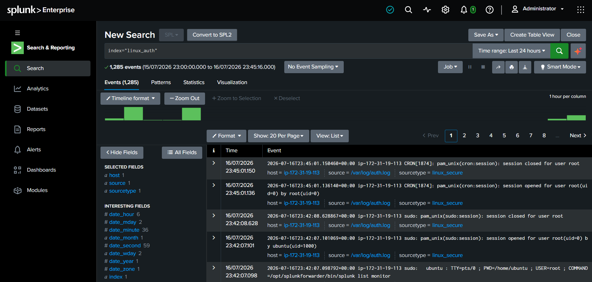 Linux Authentication Events in Splunk