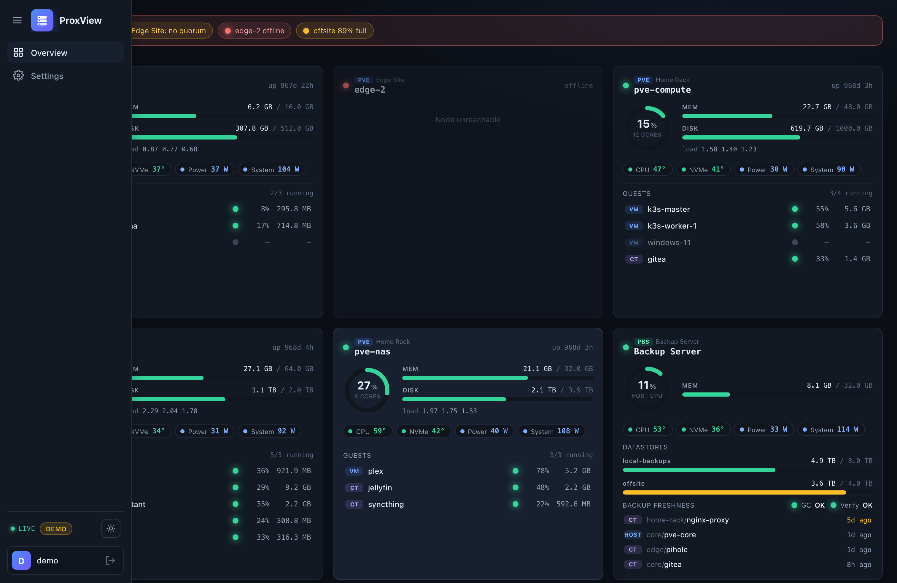ProxView overview — multiple Proxmox VE nodes and a PBS server in one dark dashboard