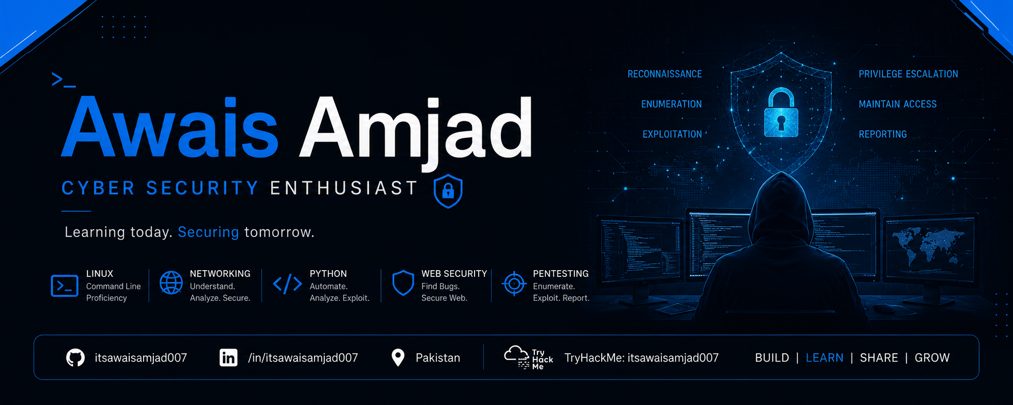 Awais Amjad Banner