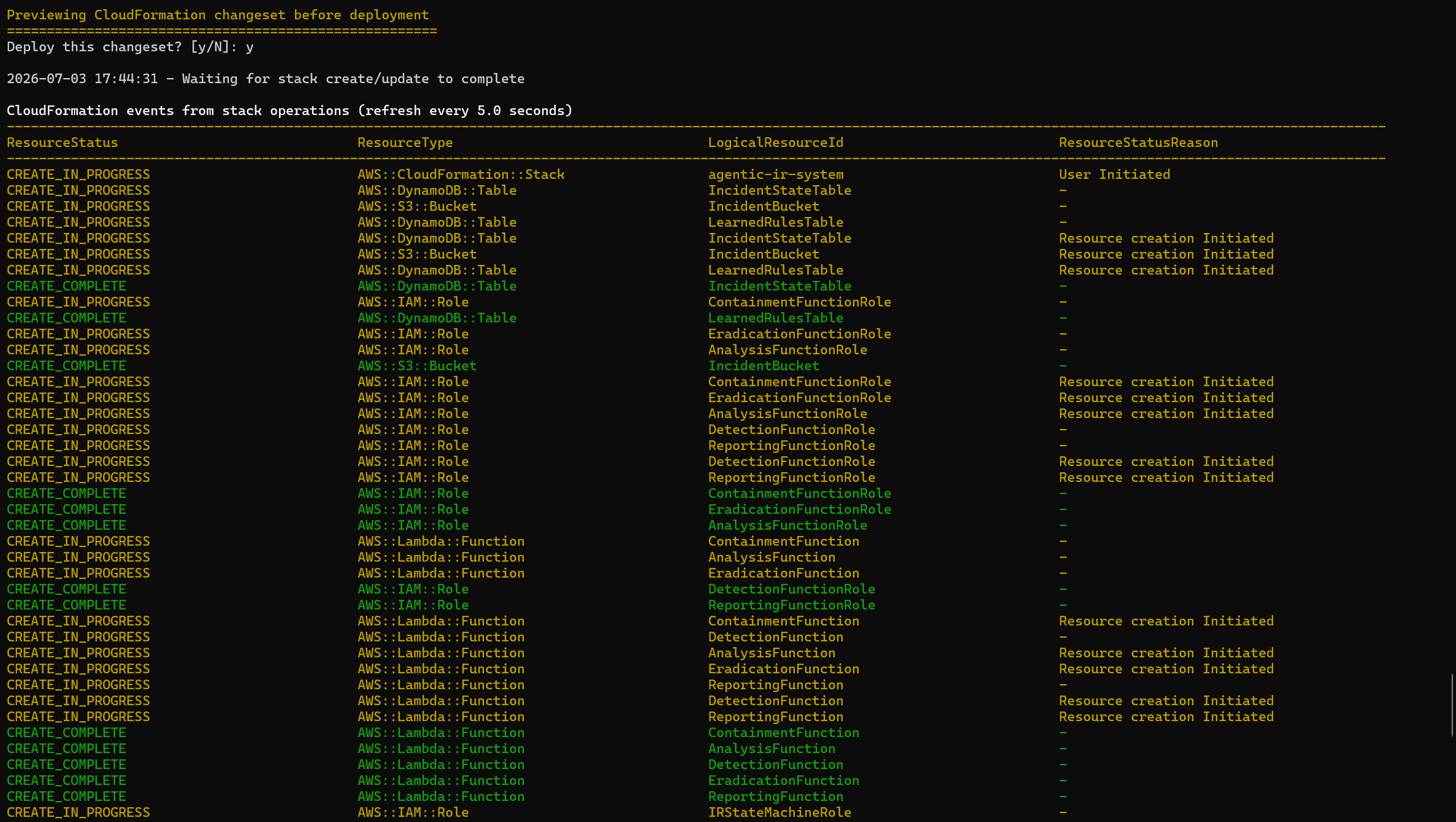 deploy events