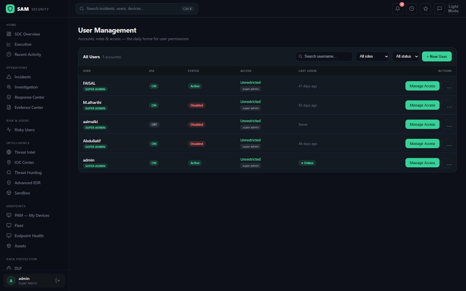User Management