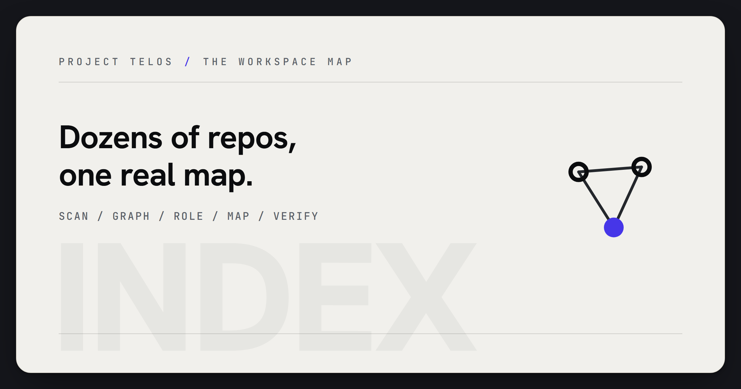 Index, map large codebases and docs for agents and teams