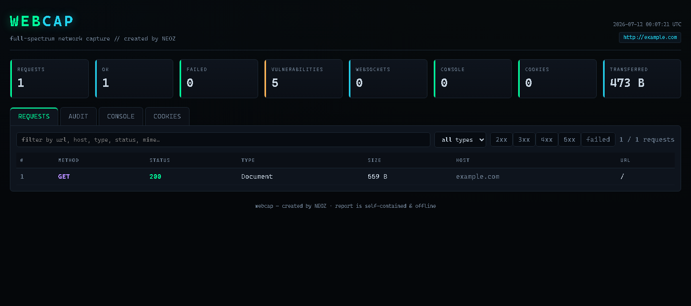 webcap dashboard