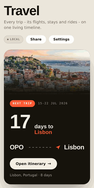 Walkthrough: trip card with photo, year calendar, and been-there world map