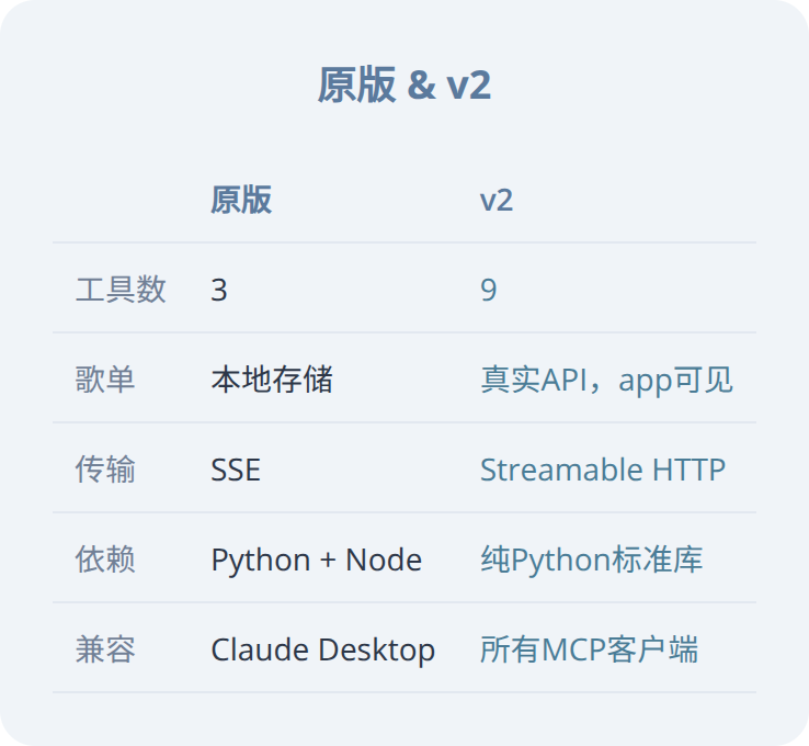 019f4c13-02e9-76ef-b243-6e39adf959e6