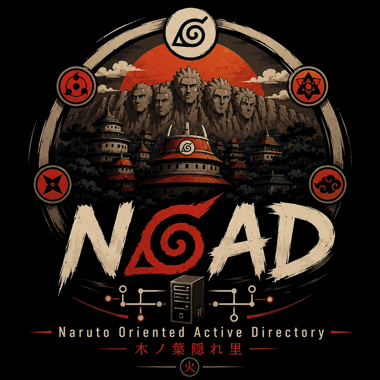 NOAD