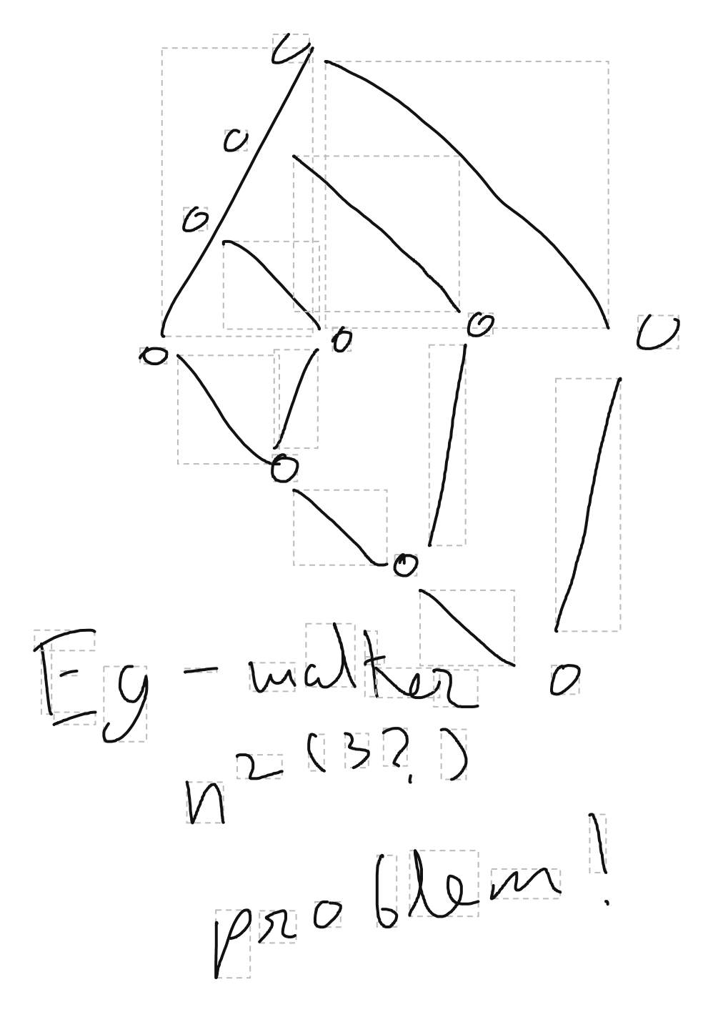 A Samsung Notes page decoded by render.py: the handwriting, with each stroke drawn inside its stored bounding box