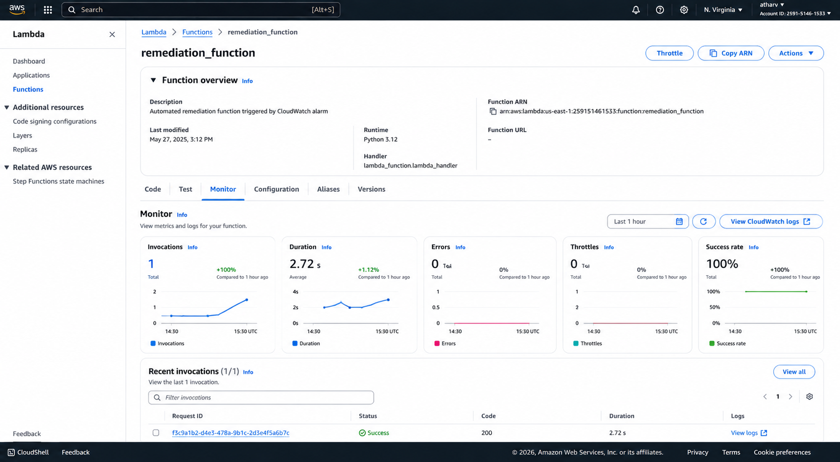 Lambda Execution