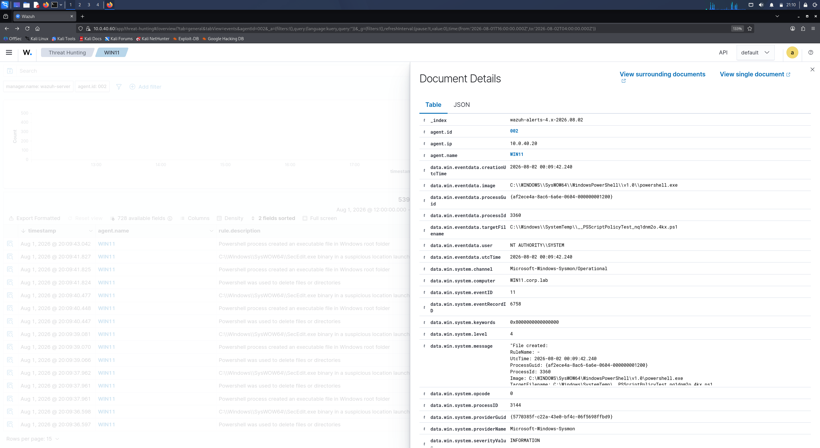 良性的 PowerShell 策略测试