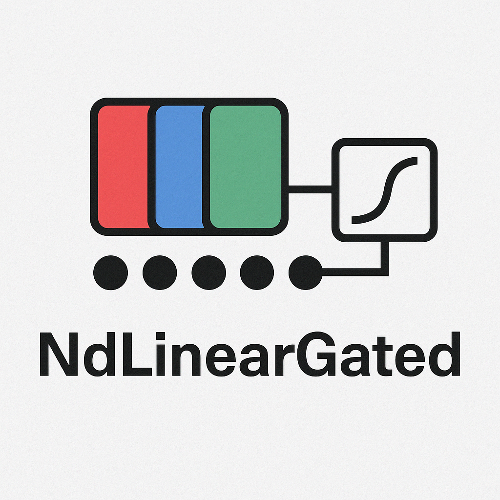 NdLinearGated