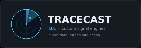 Tracecast LLC - 面向 B2B 的定制信号引擎