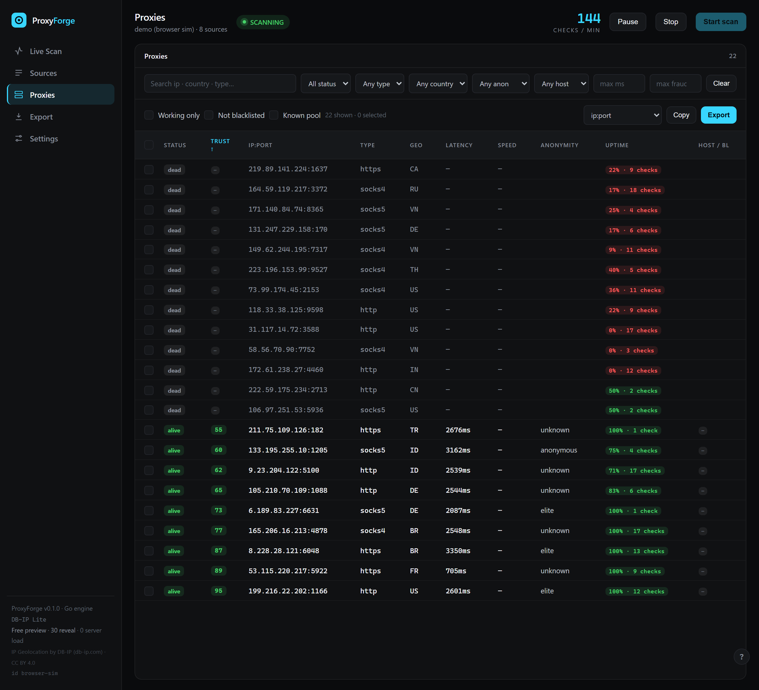 ProxyForge proxies table sorted by trust score