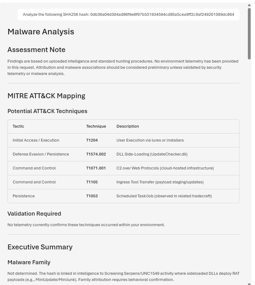 SHA256 Analysis