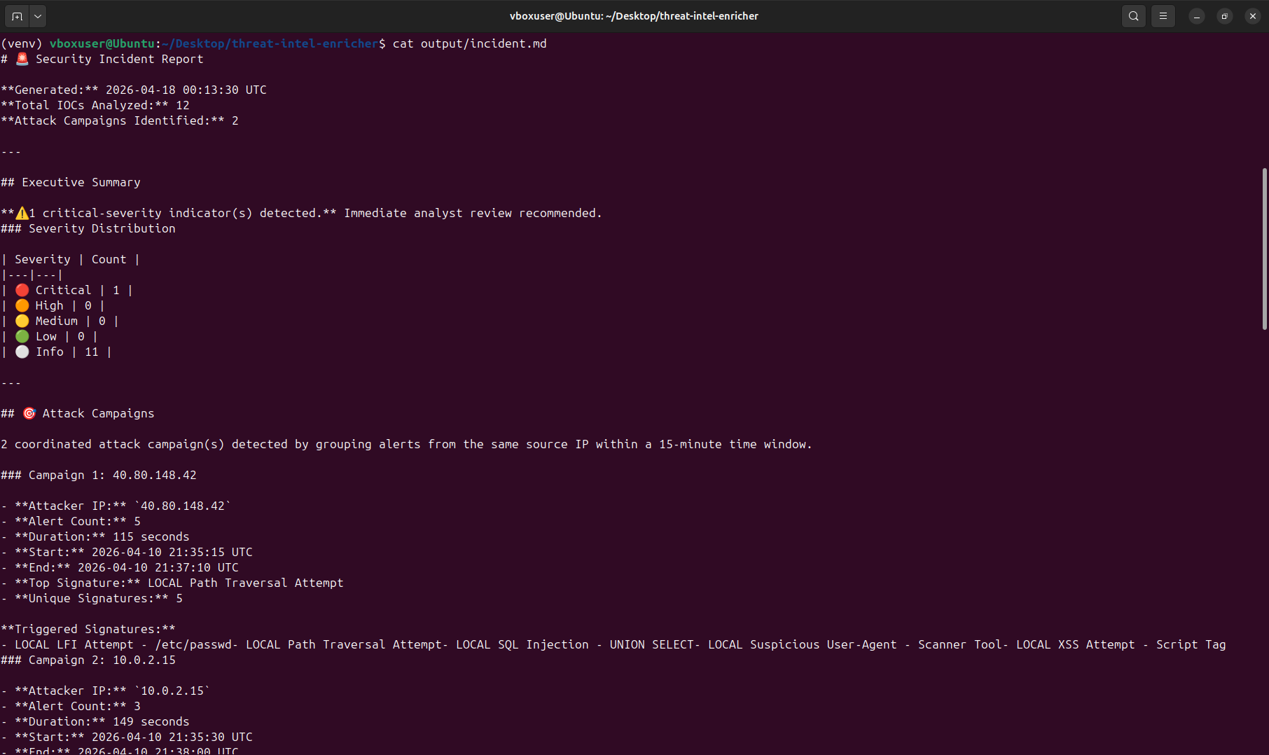 Generated Markdown incident report