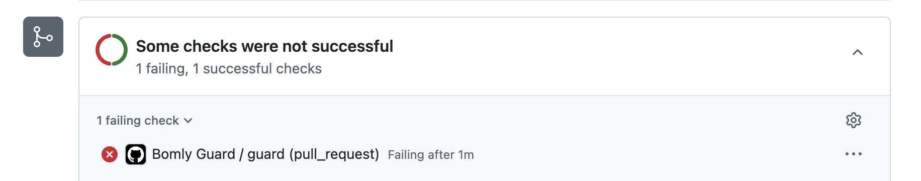 GitHub pull request 检查面板,当引入阻止性策略发现时,Bomly Guard 显示为失败的检查。