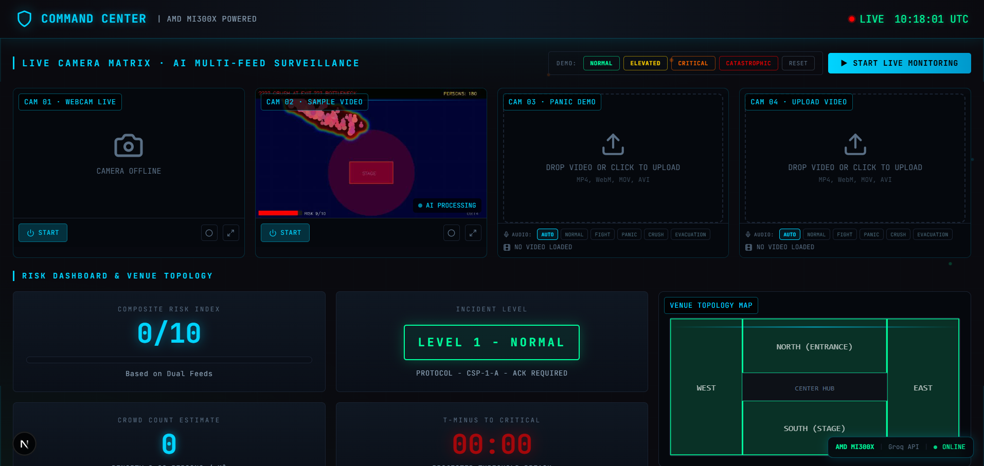 Dashboard