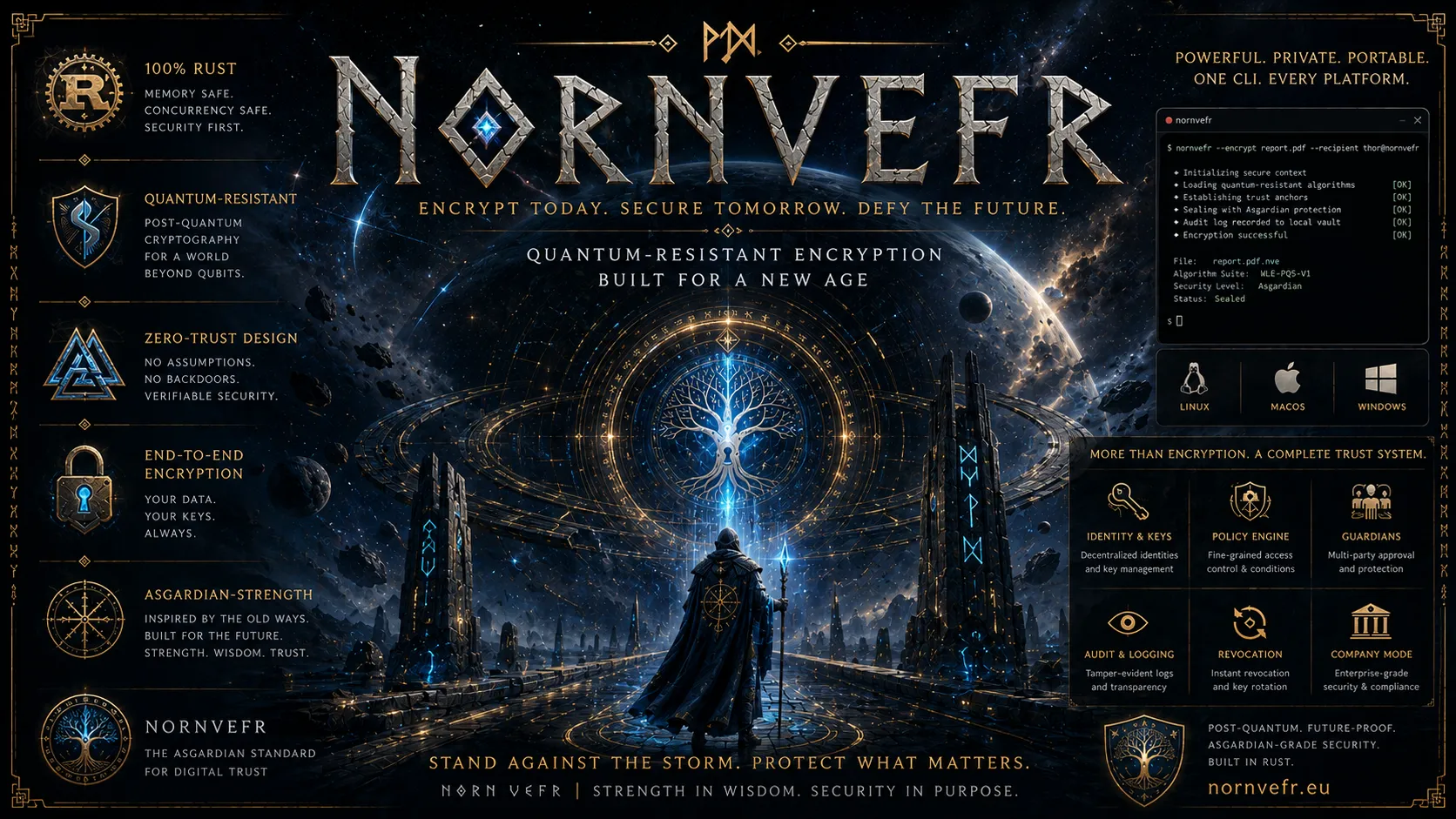 Nornvefr worldline encryption project overview