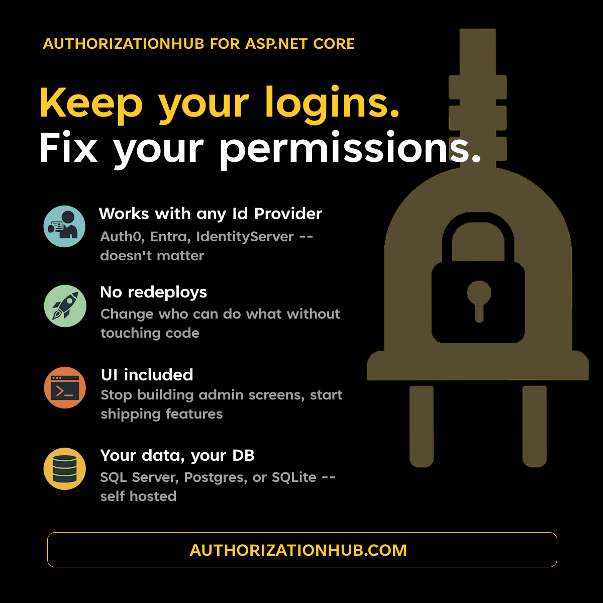 AuthorizationHub for ASP.NET Core — keep your logins, fix your permissions
