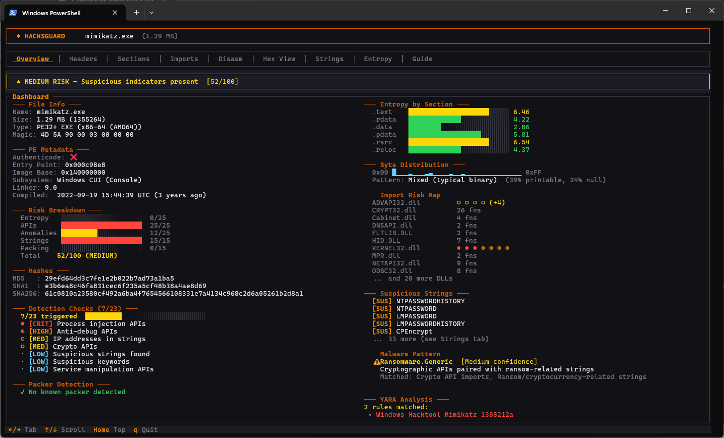 HacksGuard TUI 恶意软件分析仪表盘