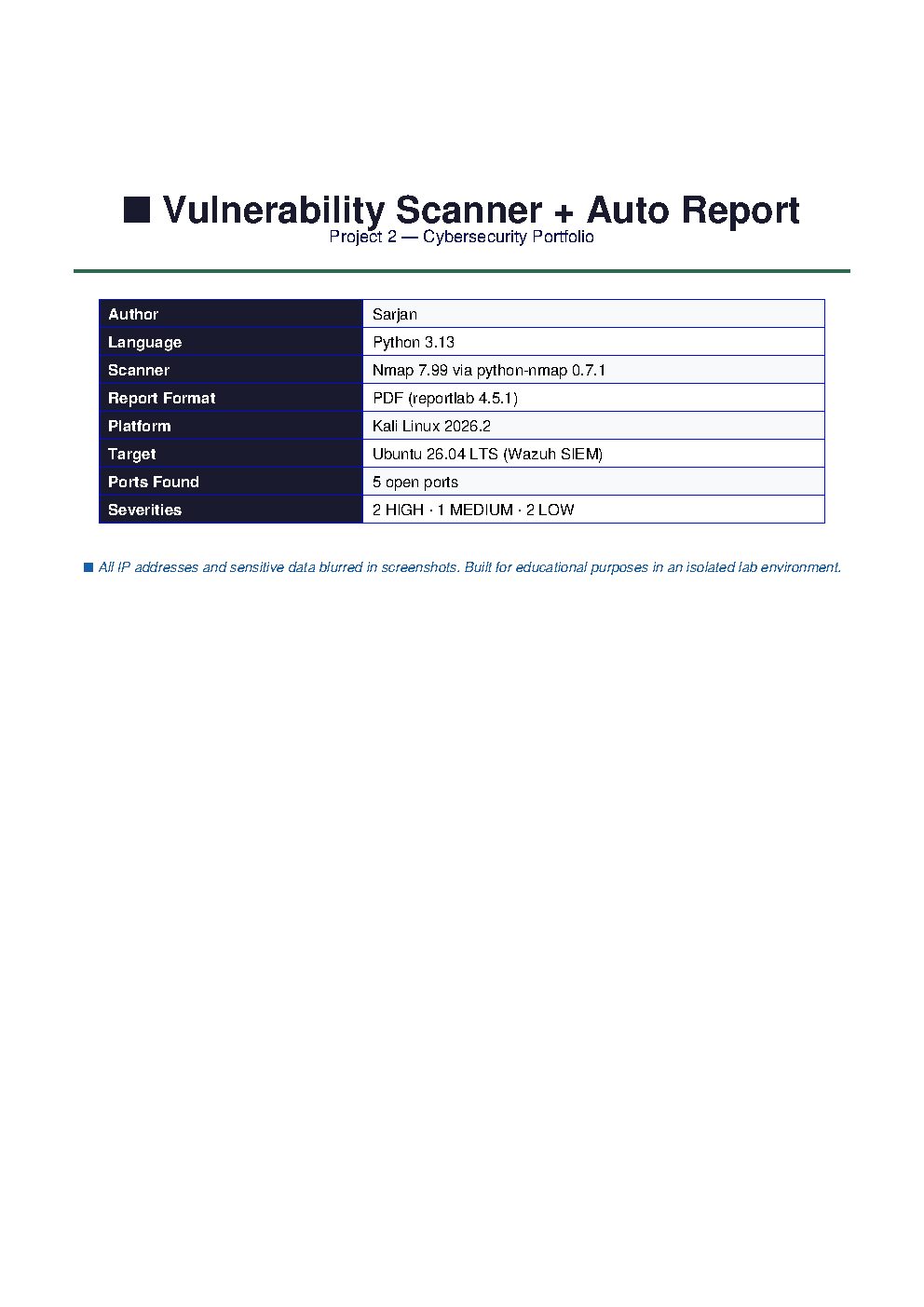 Report page 1