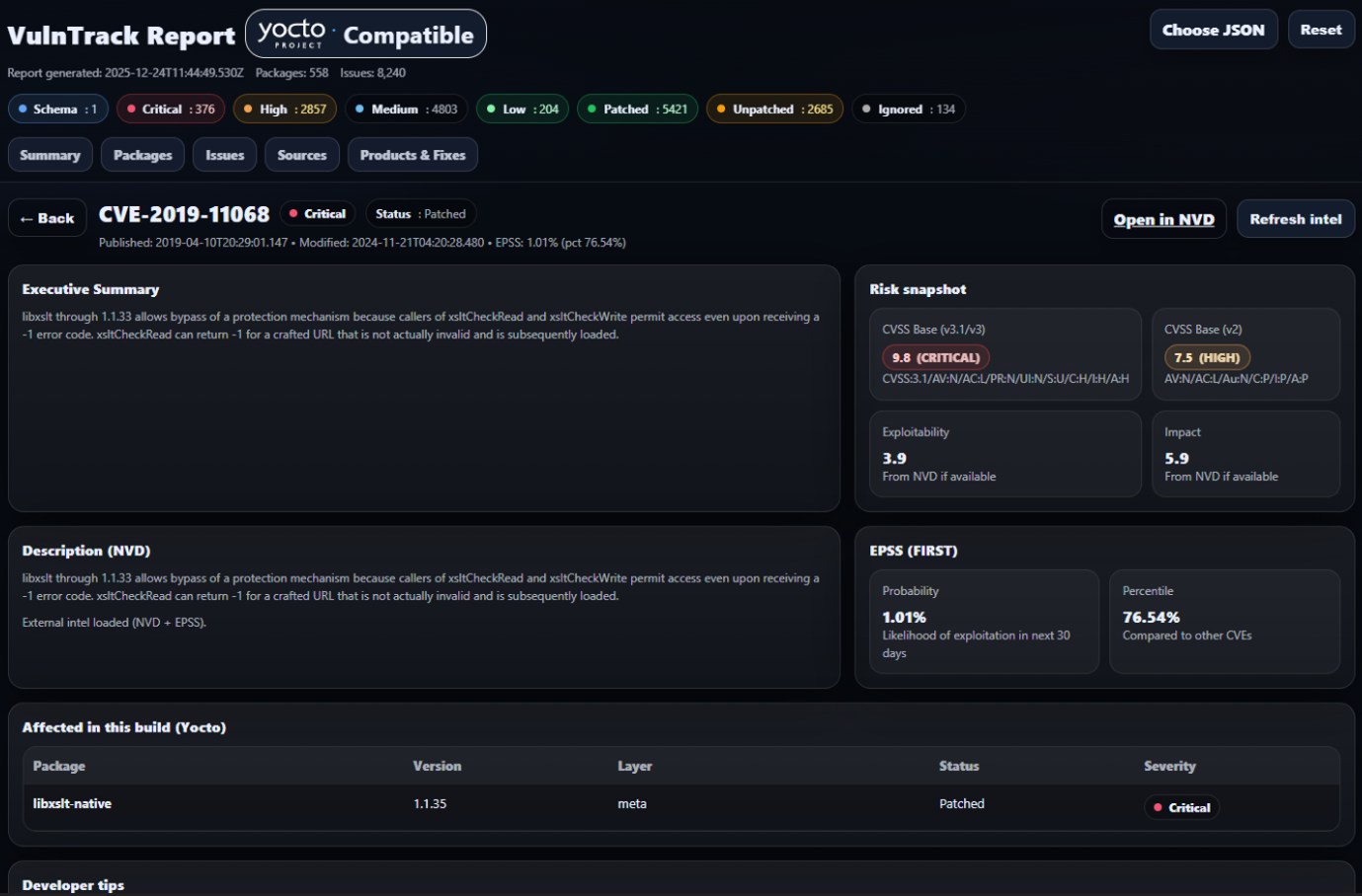 CVE View