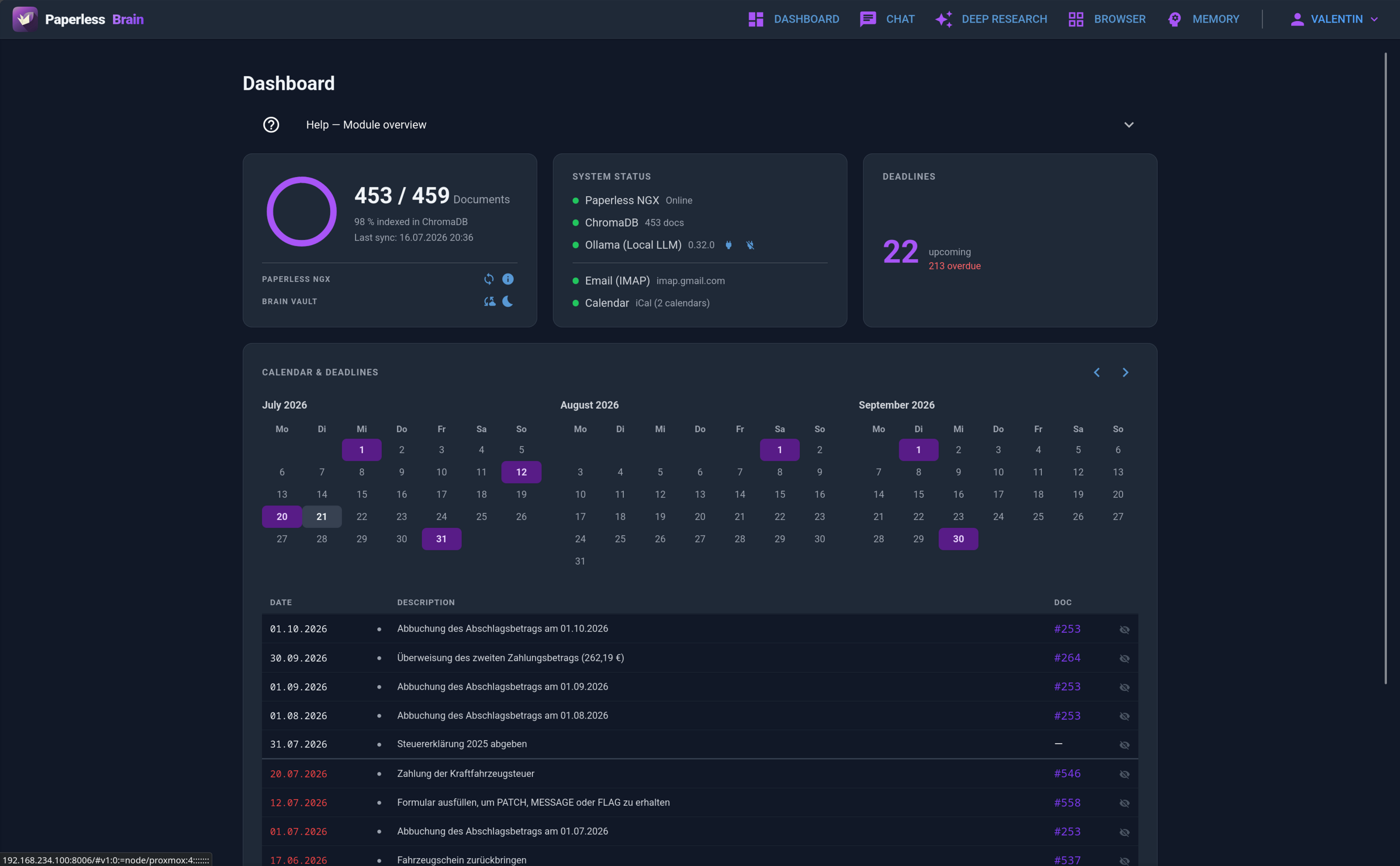 Dashboard showing extracted deadlines and actions