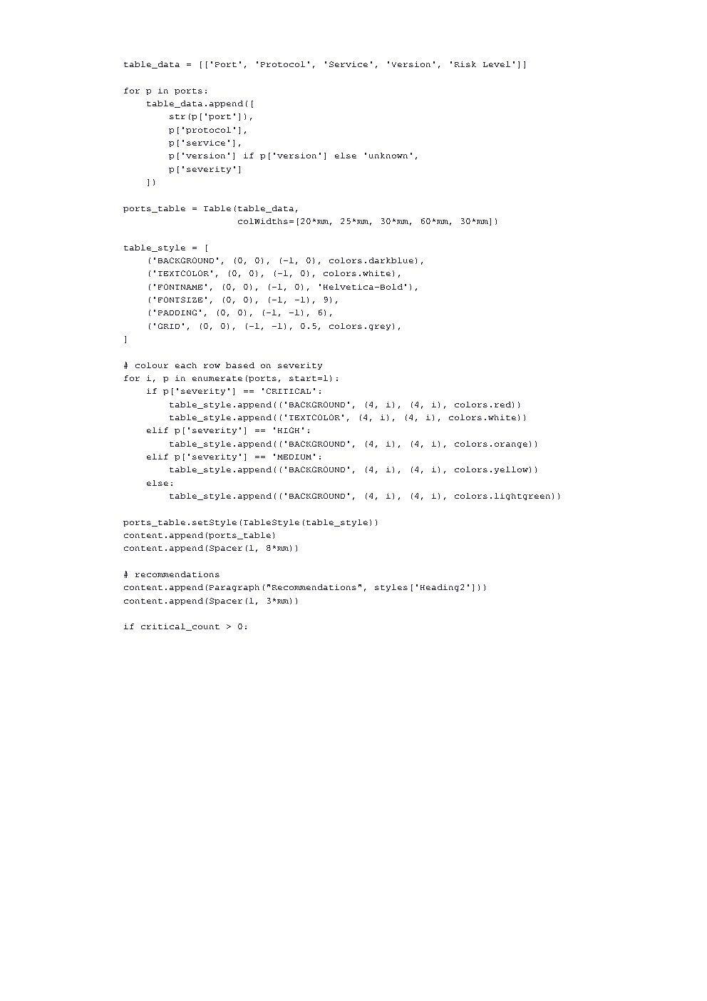 Report page 6