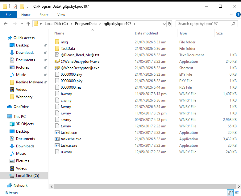 Working directory