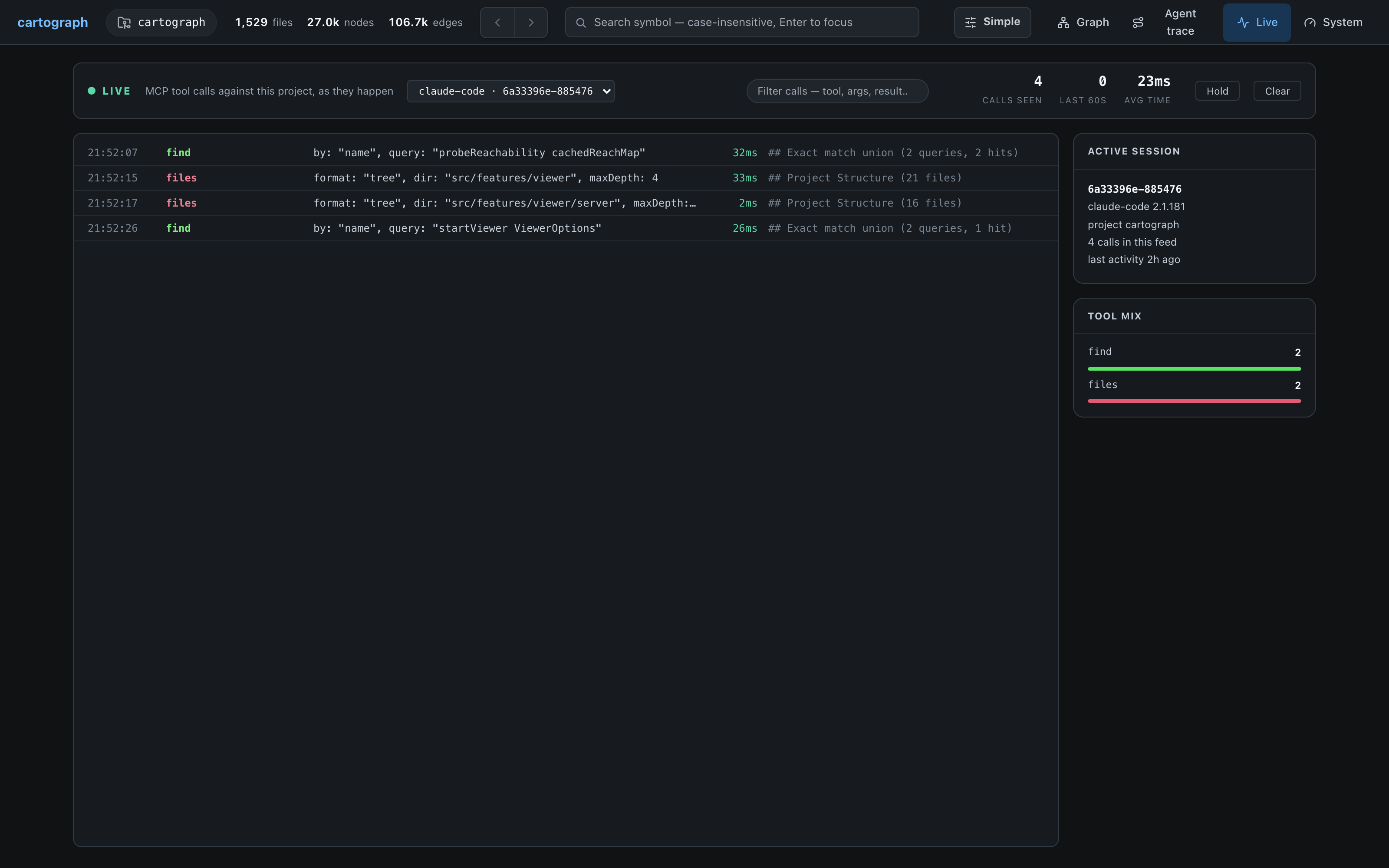Cartograph viewer live feed streaming MCP tool calls with durations, results, active-session card, and tool-mix breakdown